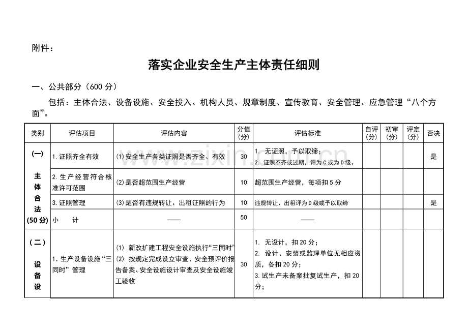 落实企业安全生产主体责任细则.doc_第1页