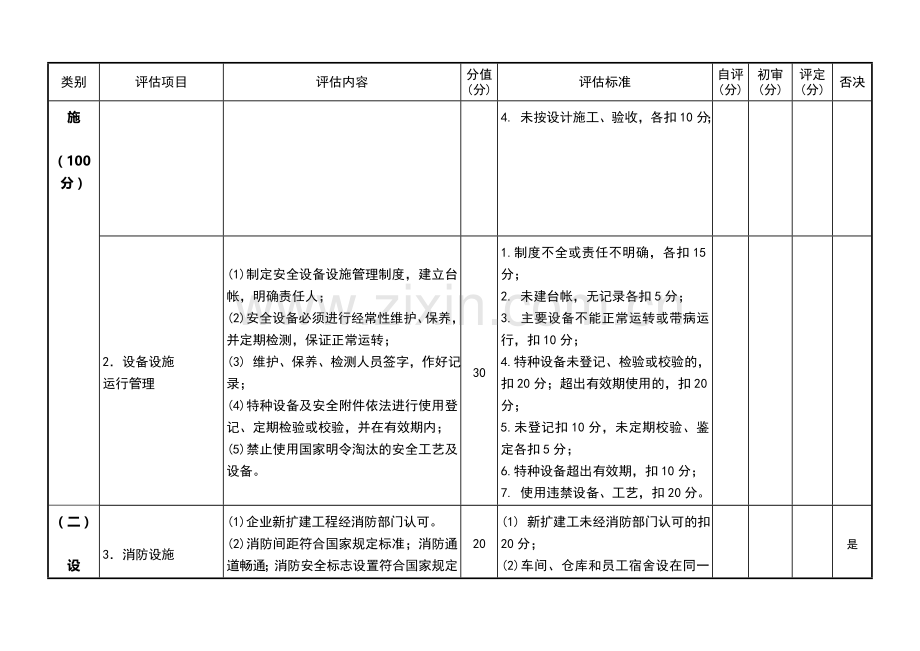 落实企业安全生产主体责任细则.doc_第2页