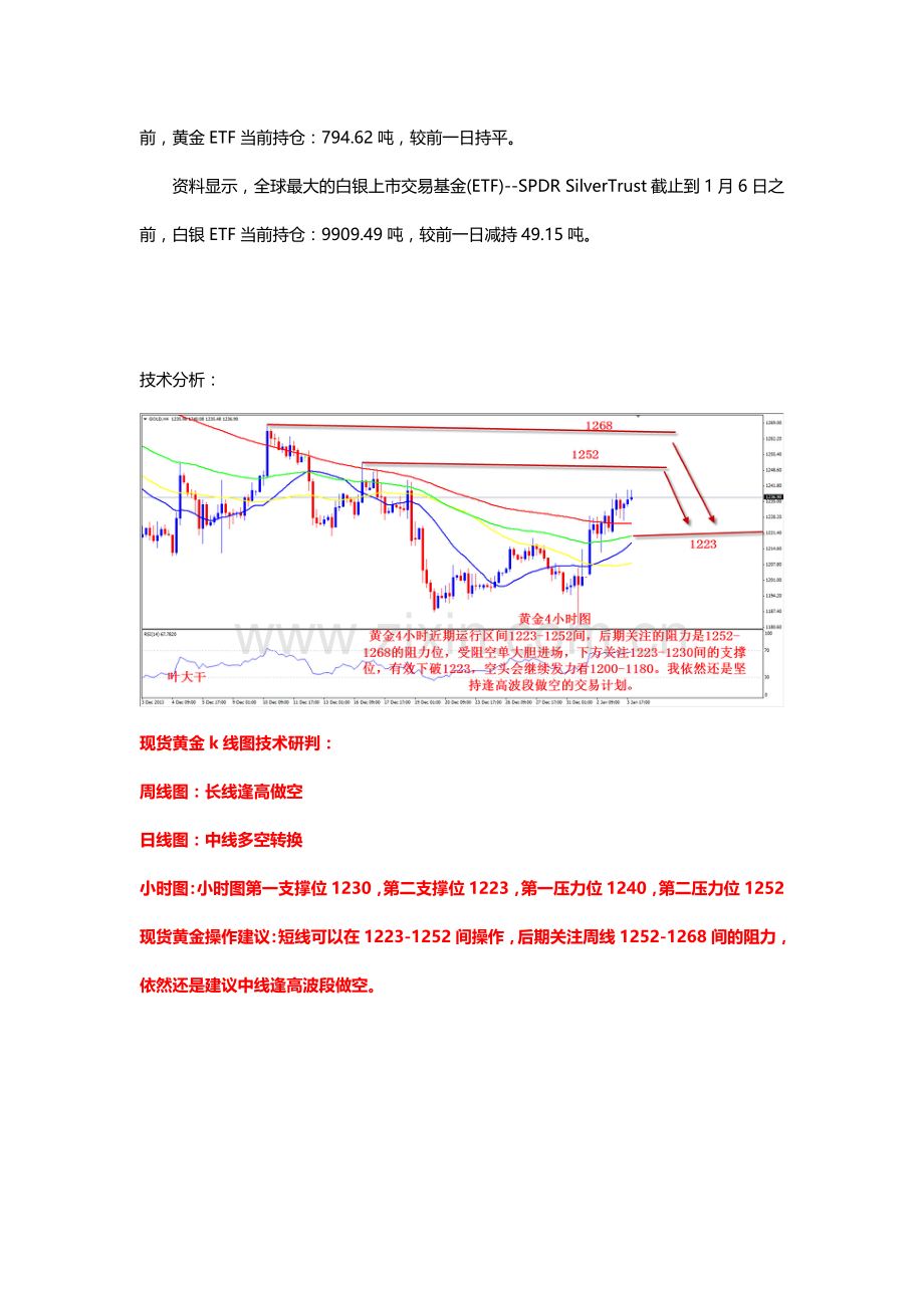 2014年1月6日叶大干(贵金属)-叶大干：黄金白银周评以及周一操作计划.doc_第2页