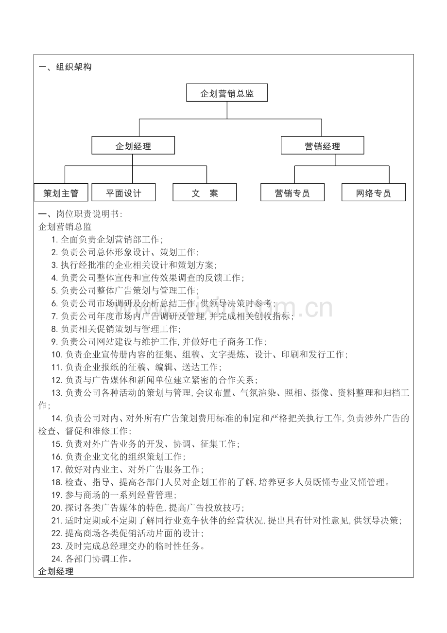 企划营销部工作流程.doc_第2页