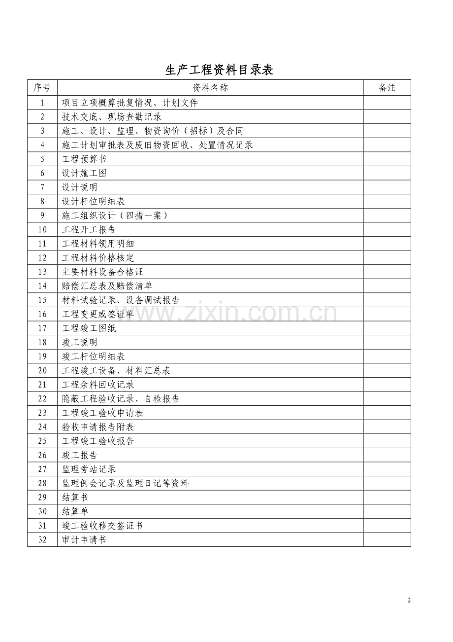 电力工程开工、竣工资料模板.doc_第2页