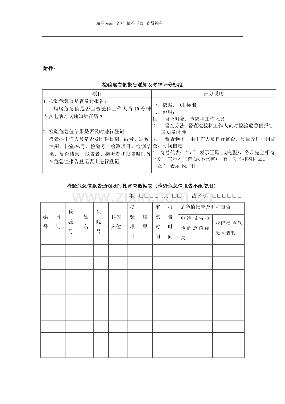 检验危急值报告执行正确率监控方案最终版.doc_第3页