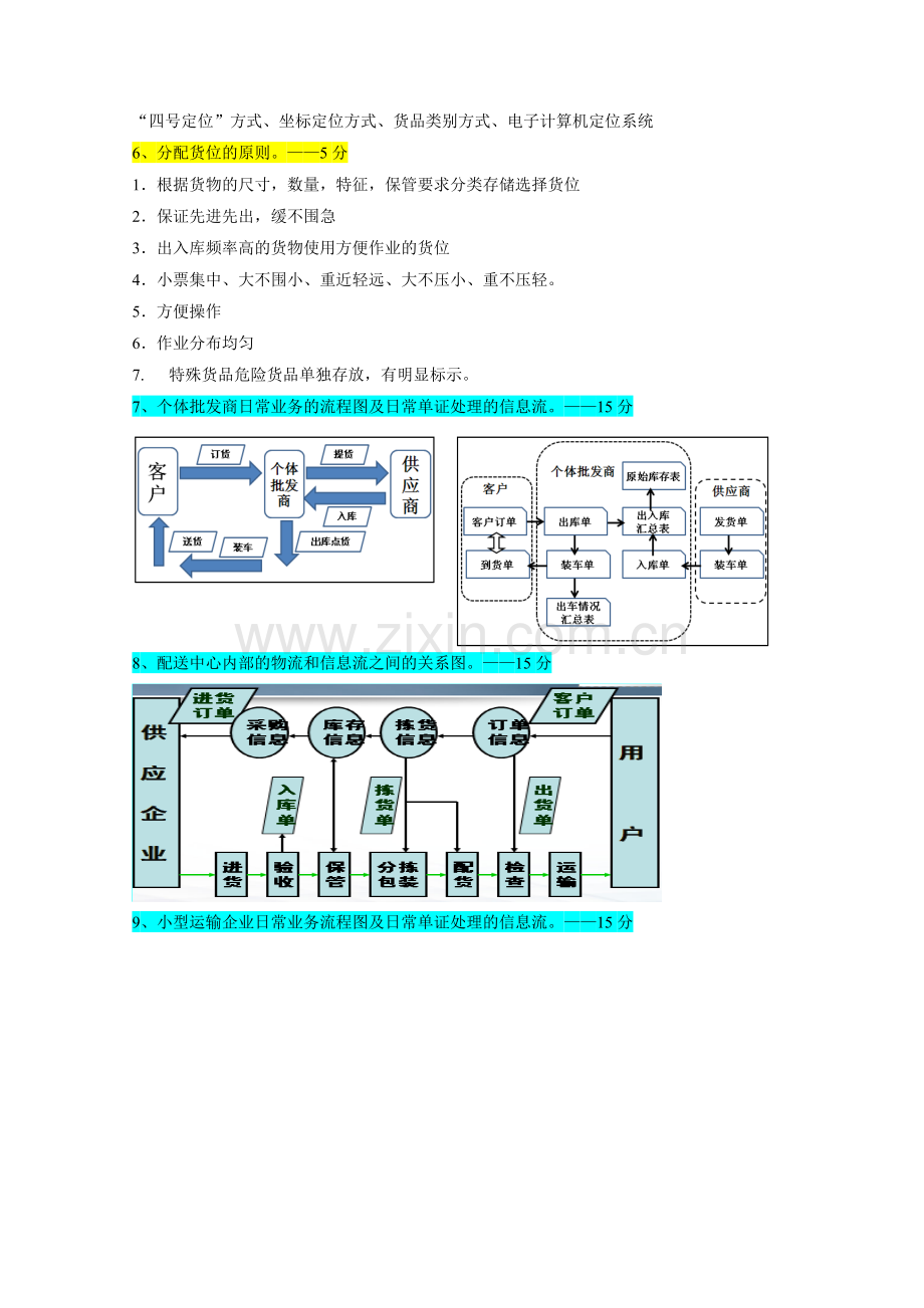 物流信息处理期末考试复习要点-2.doc_第2页