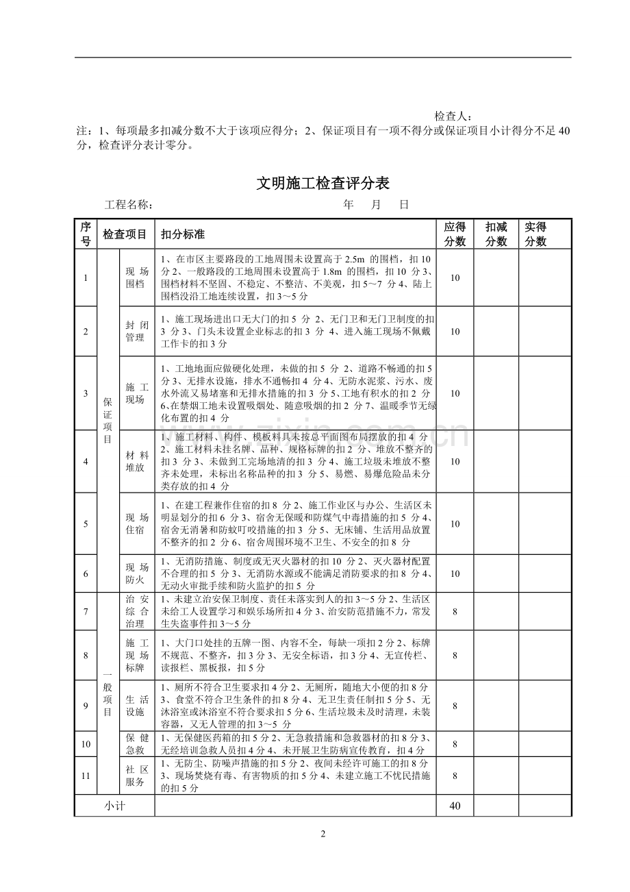 施工现场安全管理检查评分表.doc_第2页