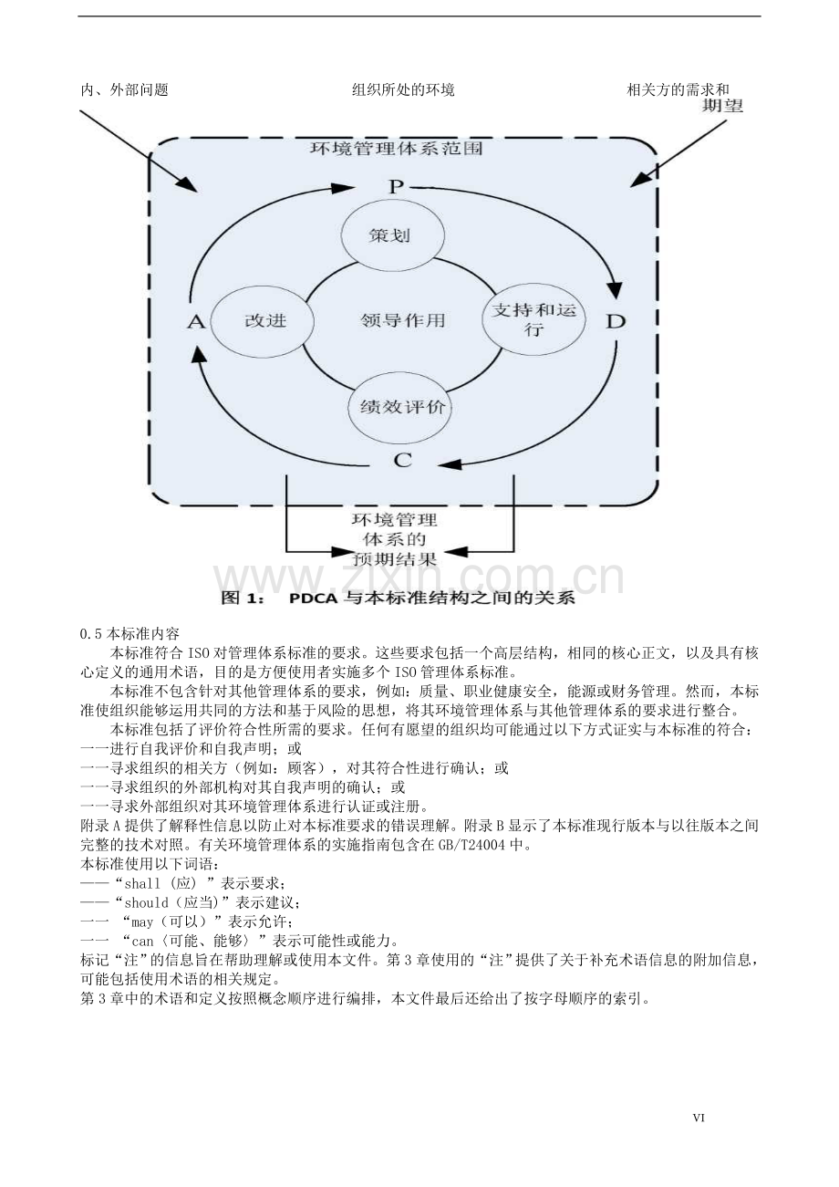 环境管理体系-要求14001-2015.doc_第2页