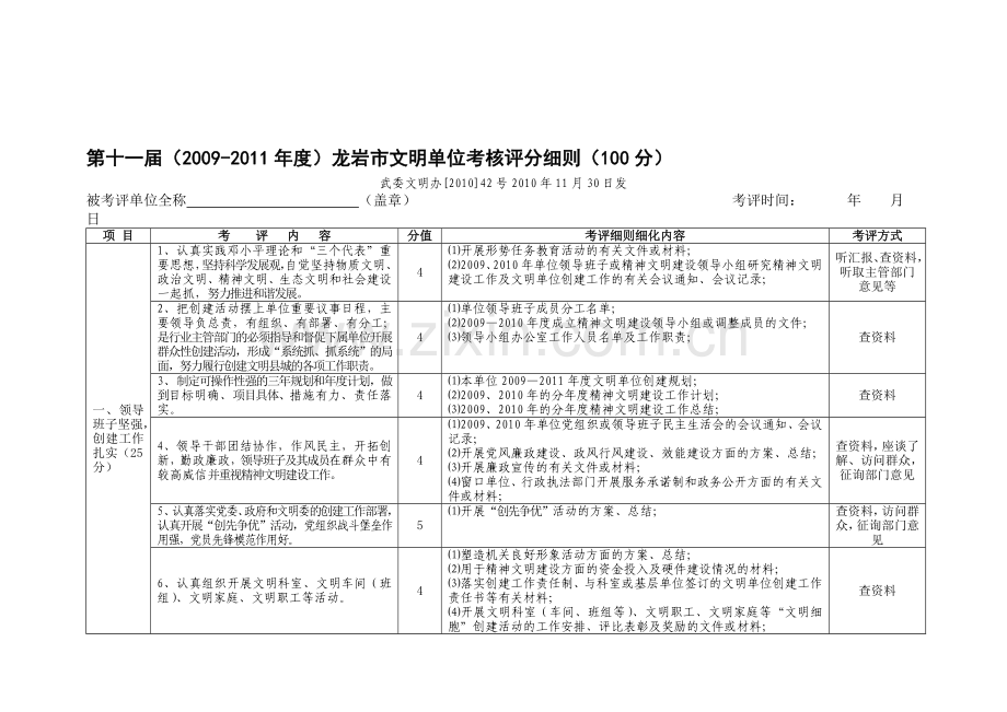 第十一届(2009-2011年度)龙岩市文明单位考核评分细则(解读).doc_第1页