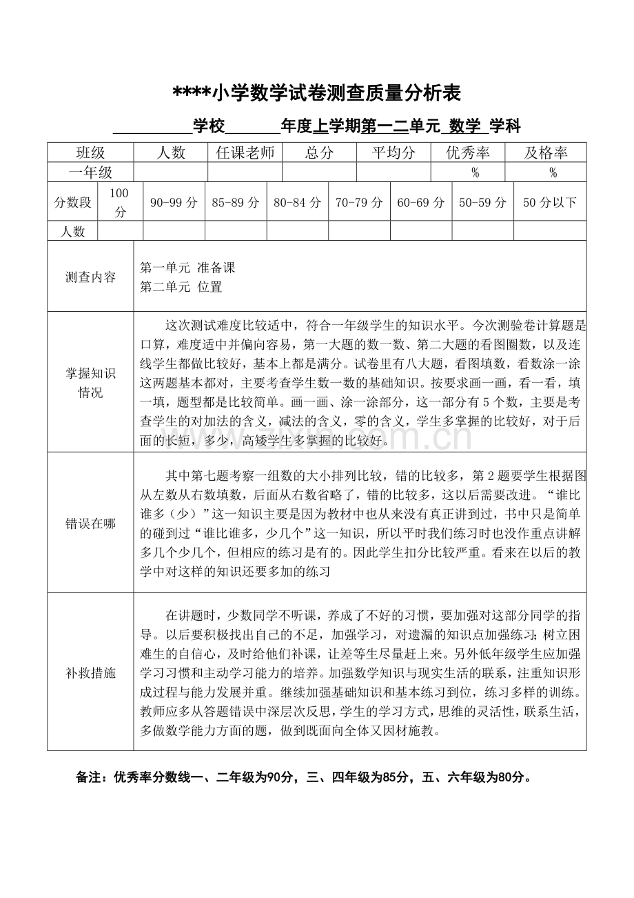 新人教版一年级数学上册第一二单元试卷质量分析表.doc_第1页