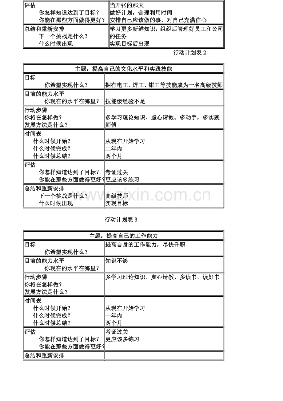 2015电大作业个人与团队管理形成性考核册参考答案.doc_第2页