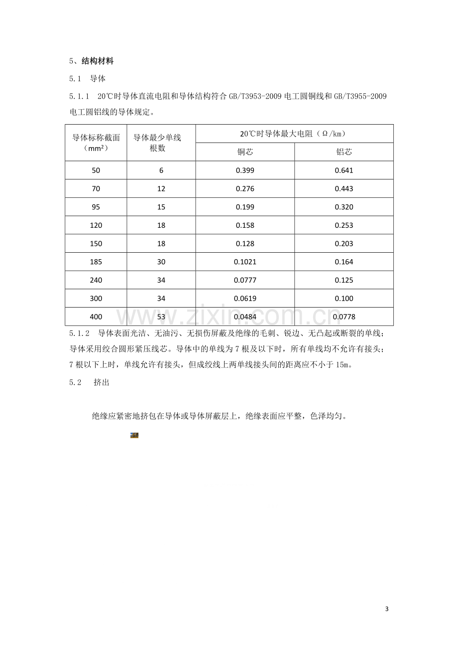 10KV架空绝缘电缆技术规范.doc_第3页