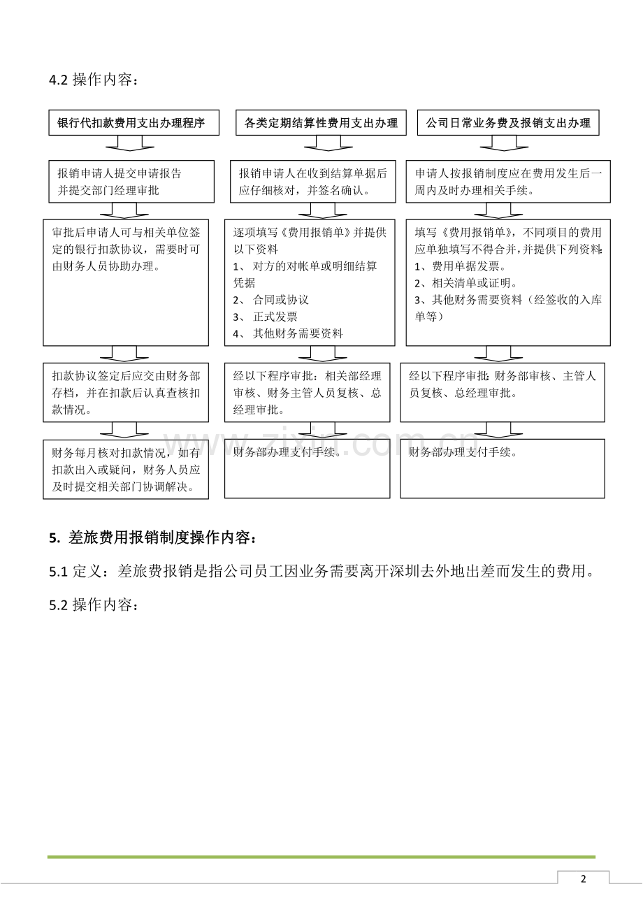 财务报销管理制度新.doc_第2页