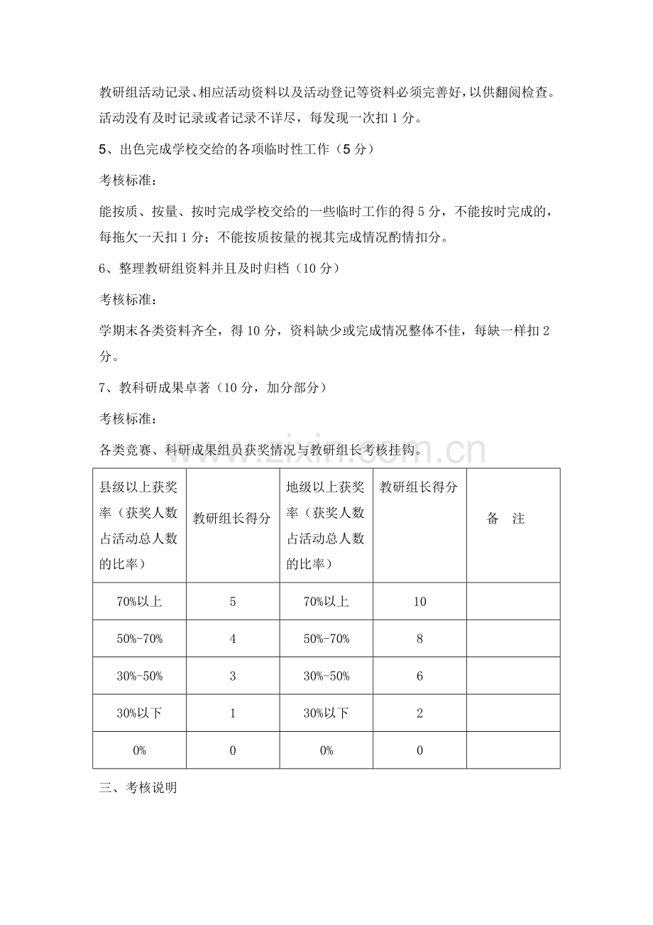 中学教研组长考核细则..doc_第3页