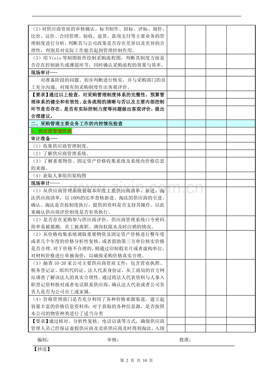 采购专项审计通用方案.doc_第2页