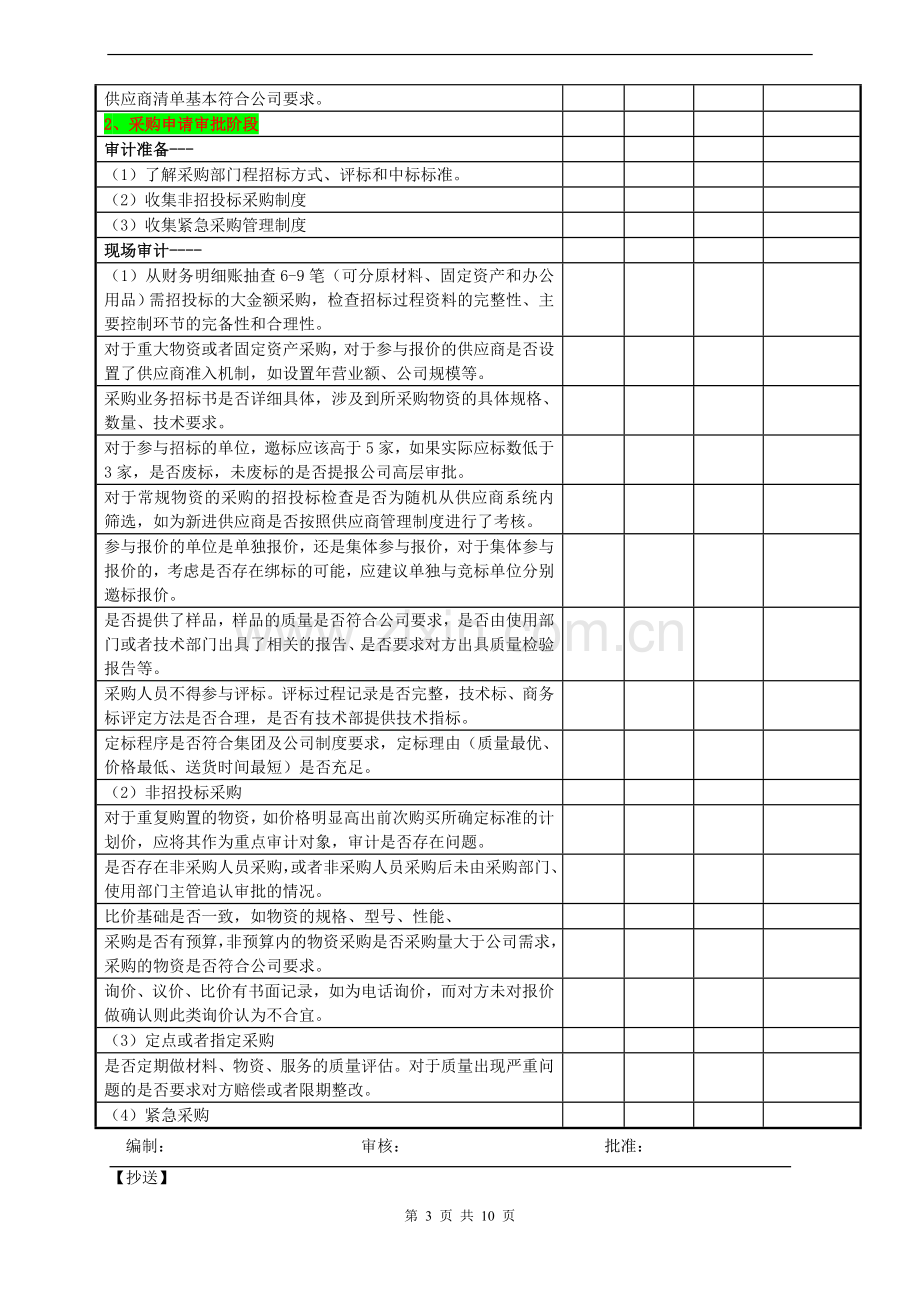 采购专项审计通用方案.doc_第3页