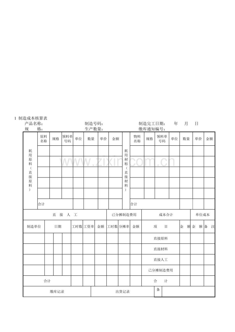 产品生产成本计算表.doc_第1页