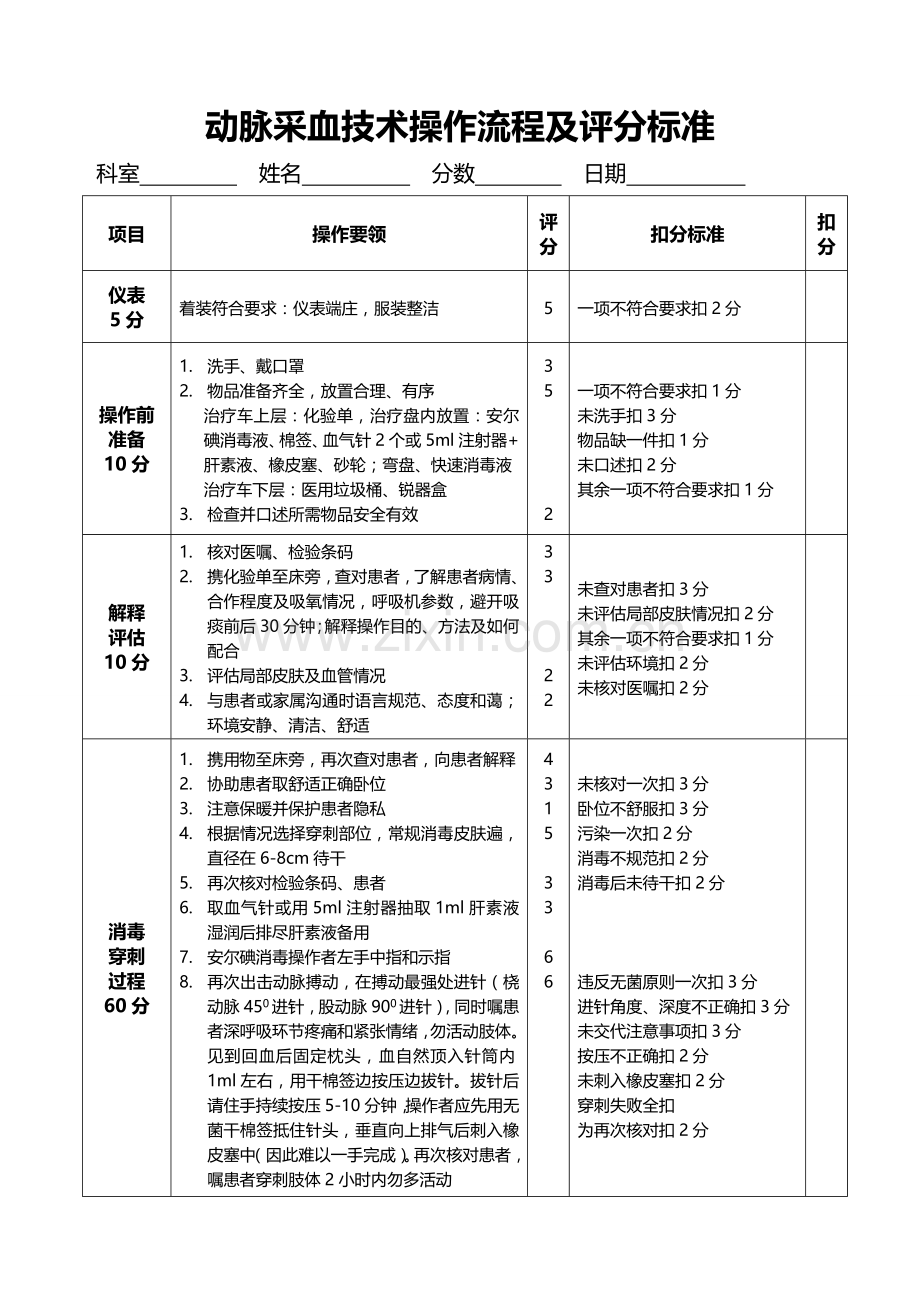 动脉采血技术操作流程及评分标准.doc_第1页