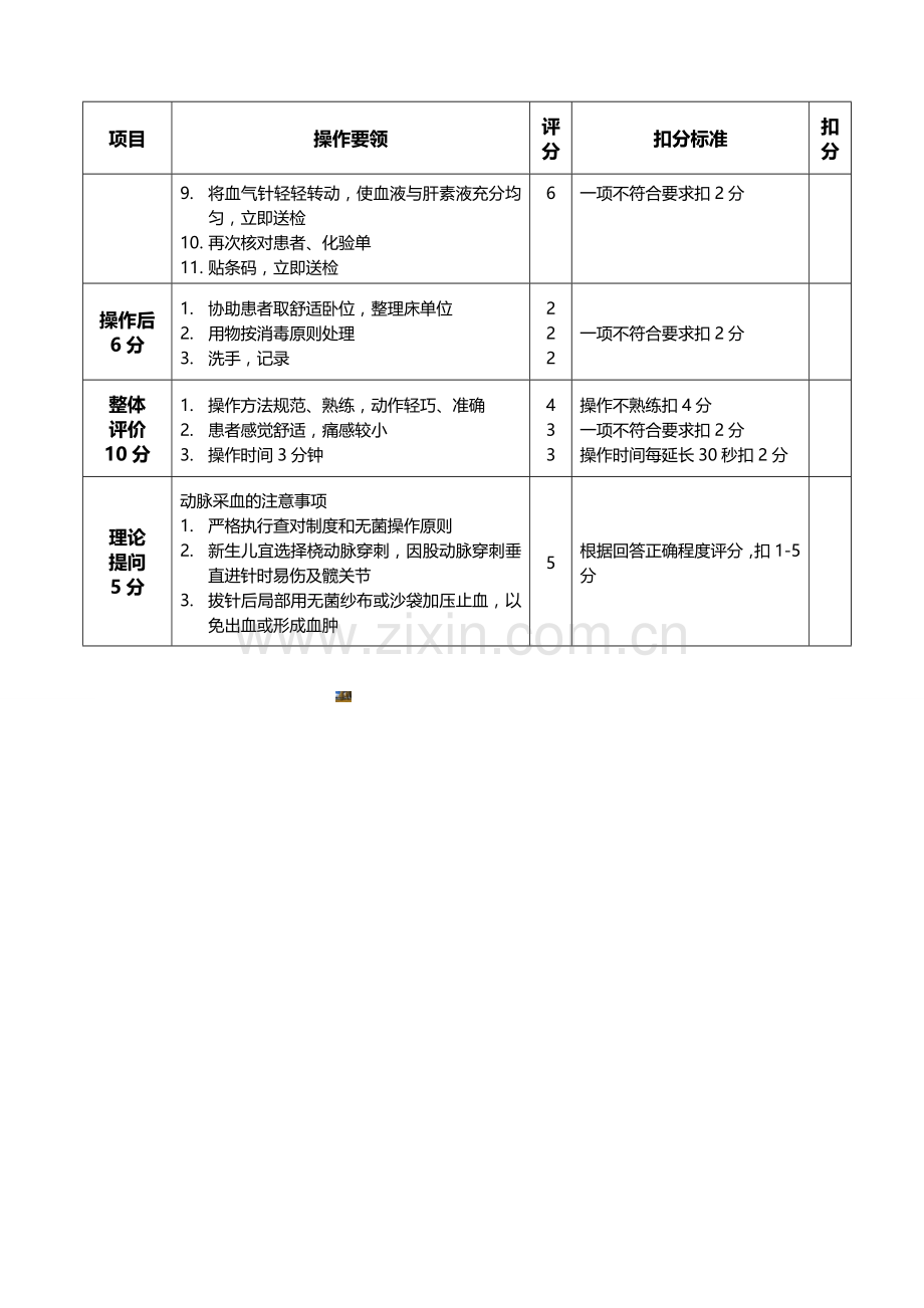 动脉采血技术操作流程及评分标准.doc_第2页