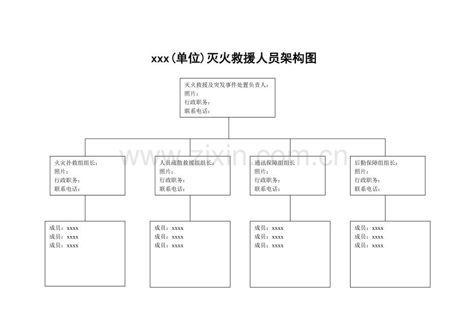 消防组织和各级消防安全责任人架构图.doc_第2页