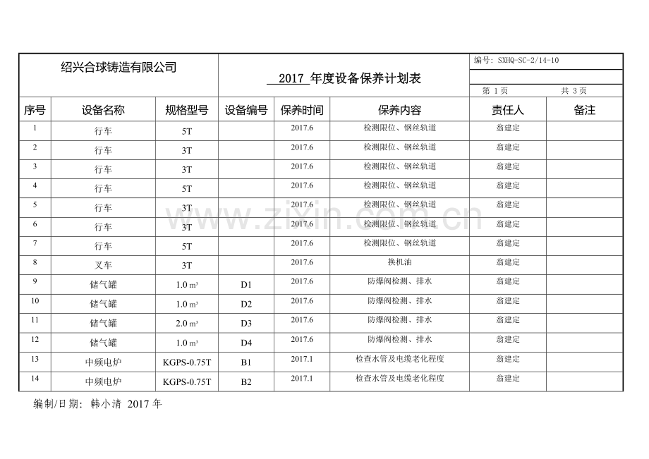 17年度设备保养计划表.doc_第1页