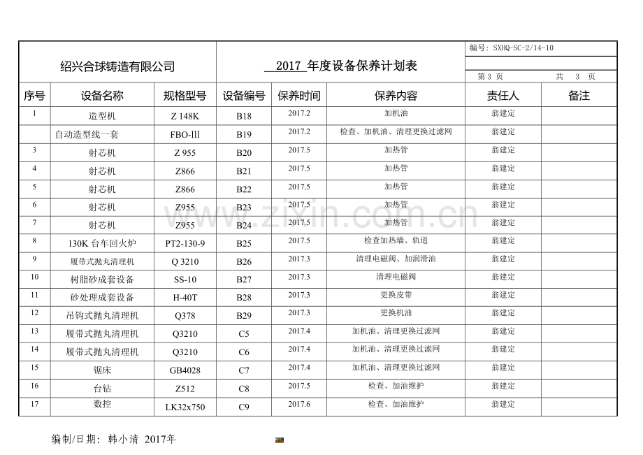 17年度设备保养计划表.doc_第3页