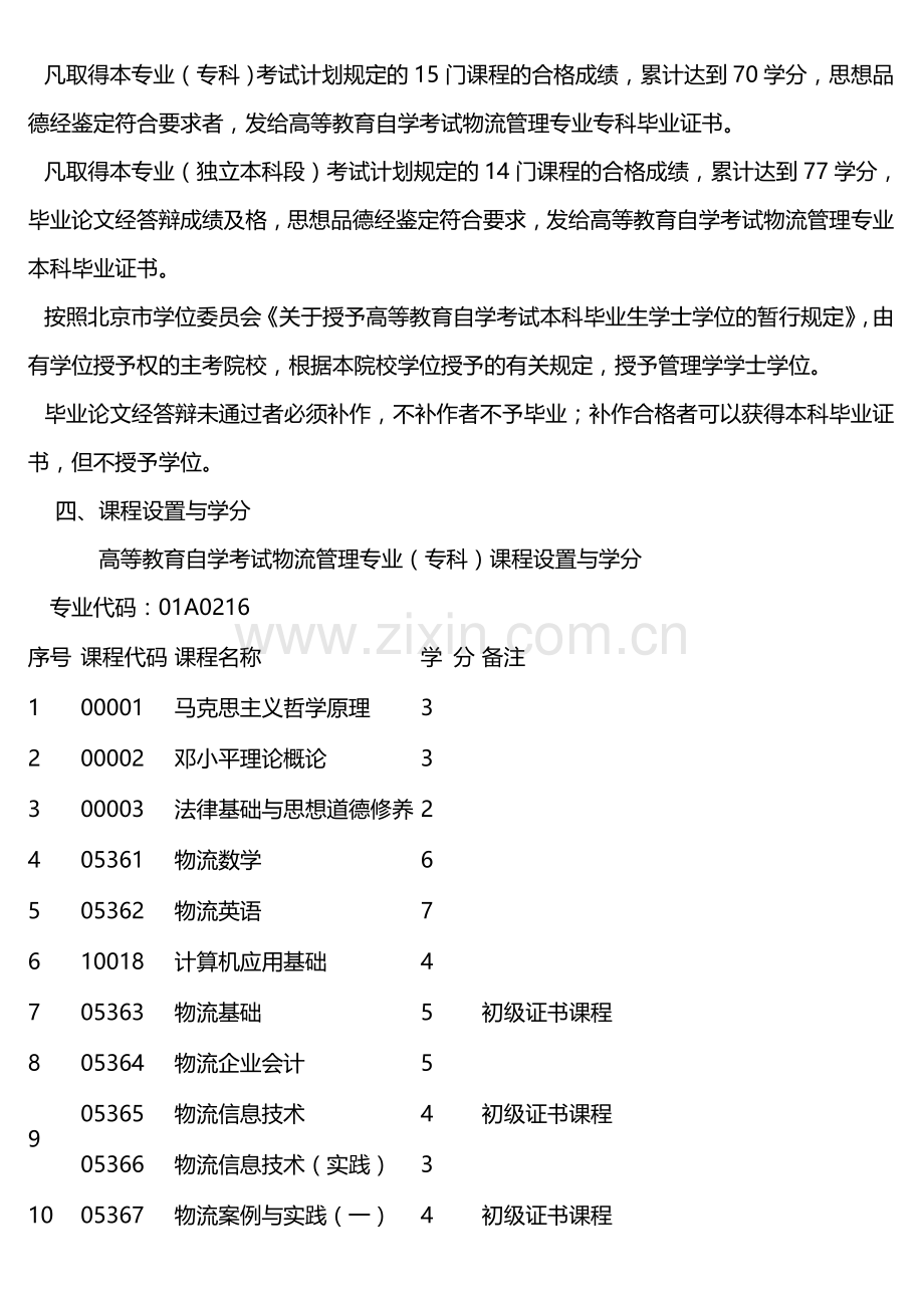 深圳大学物流管理自考.doc_第2页