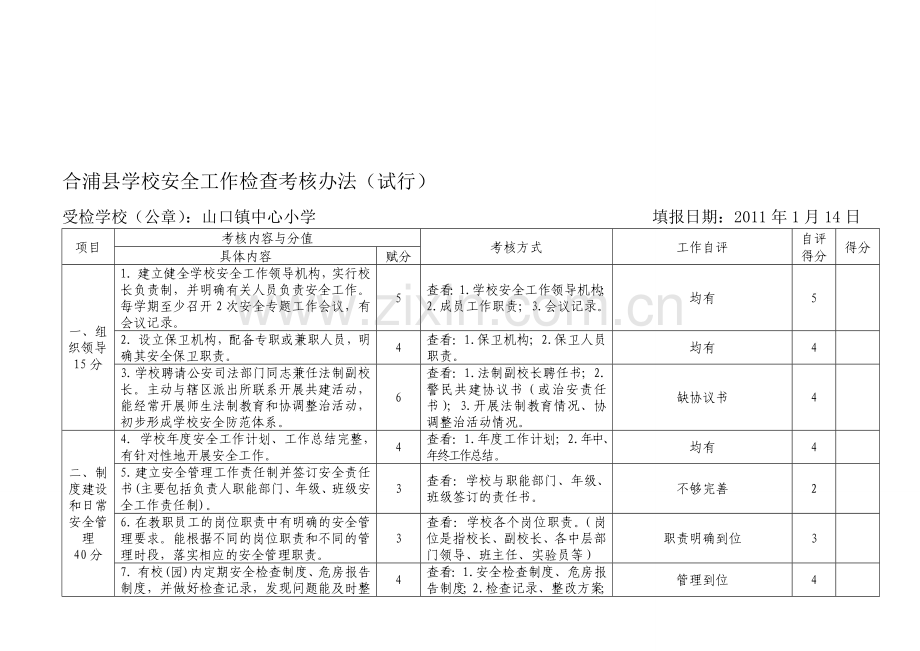 合浦县学校安全工作检查考核办法(试行)(4)2.doc_第1页