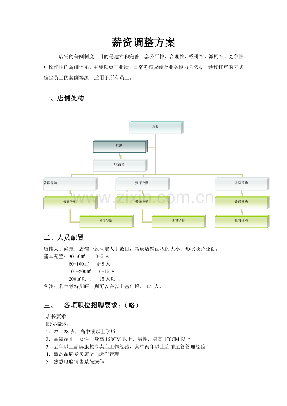 服装行业薪资方案.doc_第1页