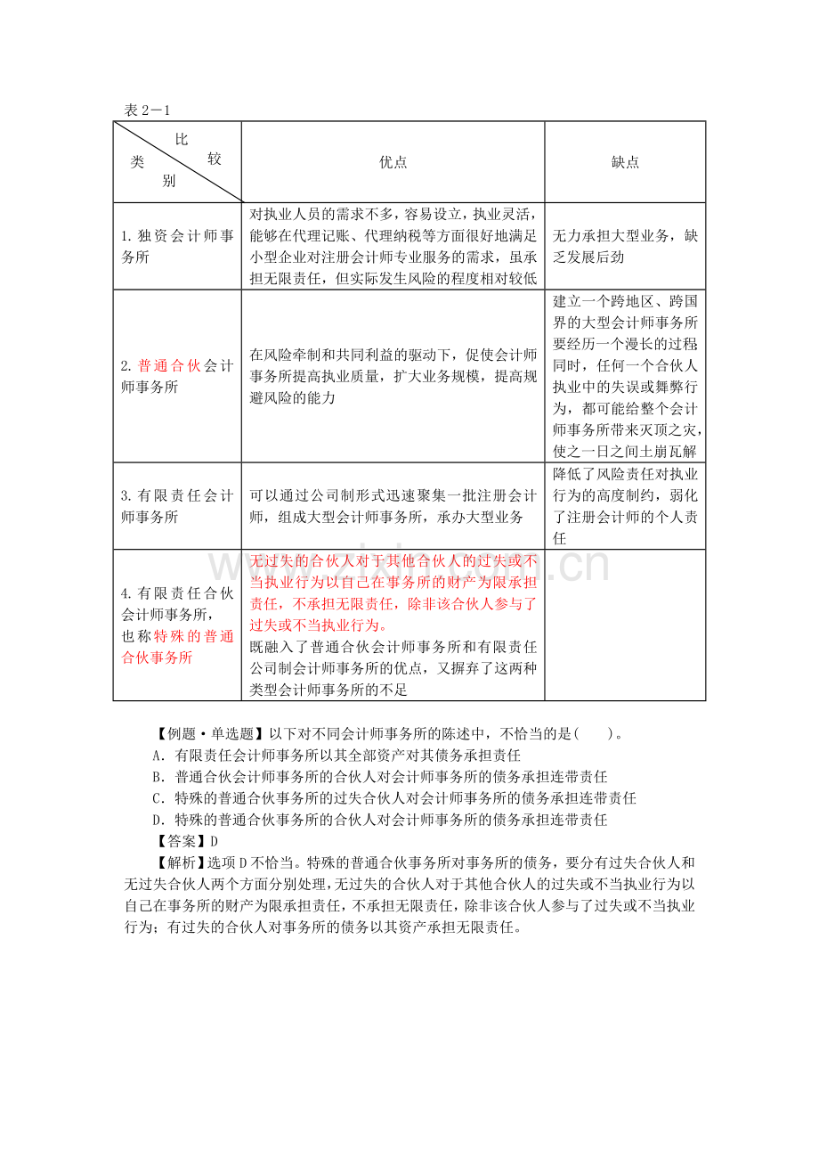 Fnsmgle注会审计·刘圣妮基础班·第二章-注册会计师管理制度.doc_第3页