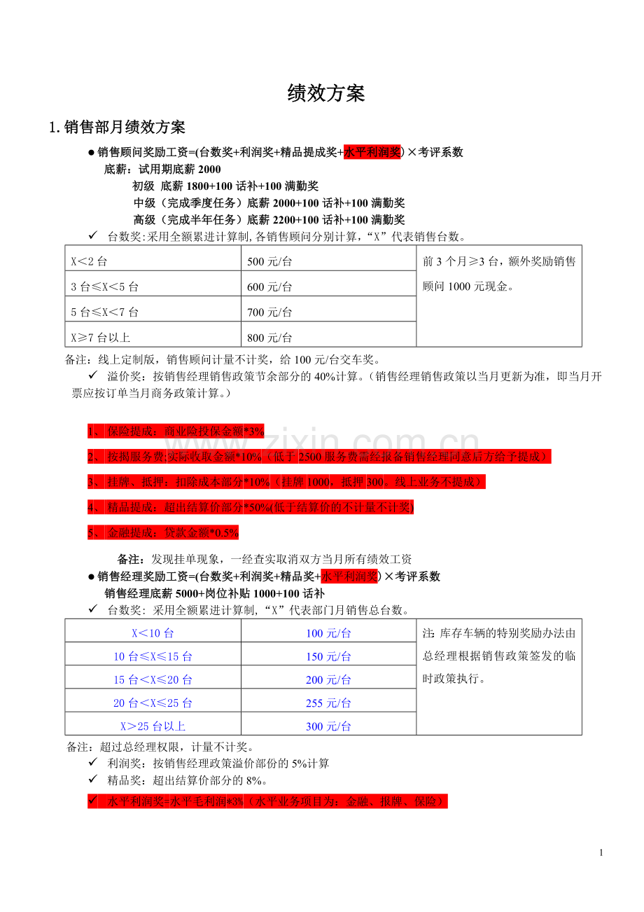 汽车销售绩效方案.doc_第1页