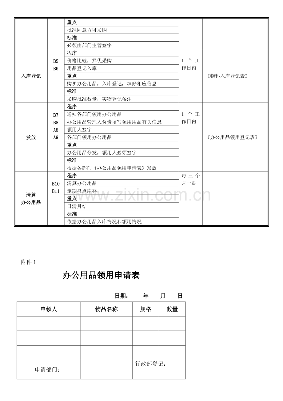 办公用品管理流程图-附表格.doc_第3页