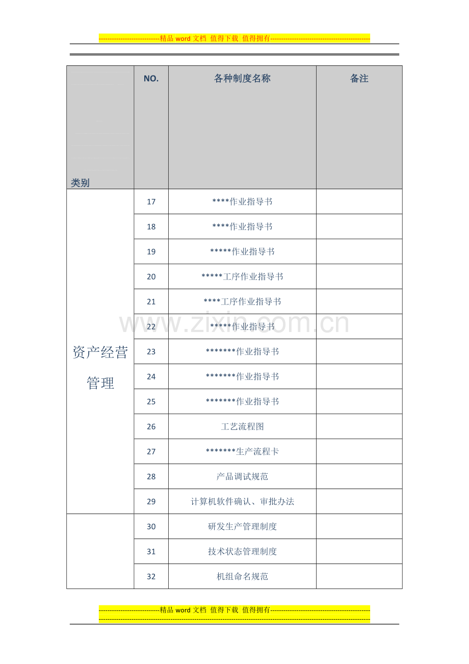 管理制度主要清单.doc_第2页