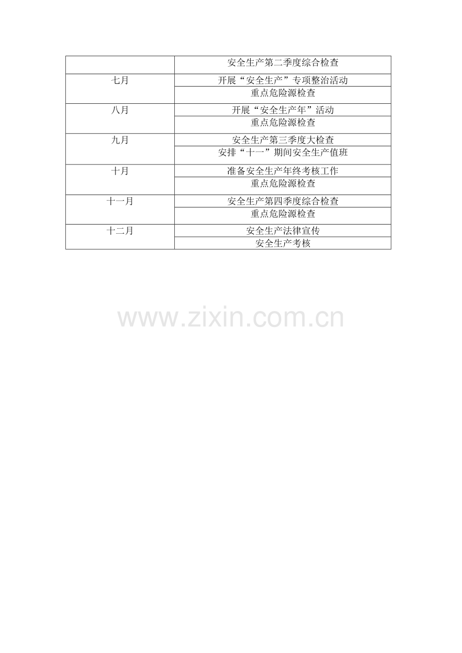 2010年安全生产执法工作计划.doc_第2页