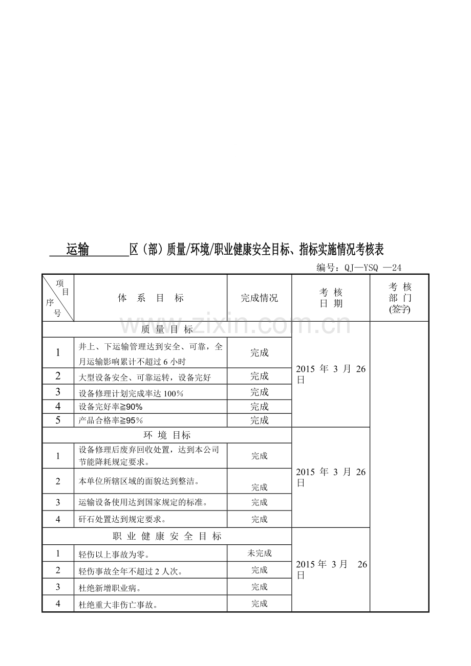 24质量环境职业健康安全目标、指标实施情况考核表-3.doc_第1页