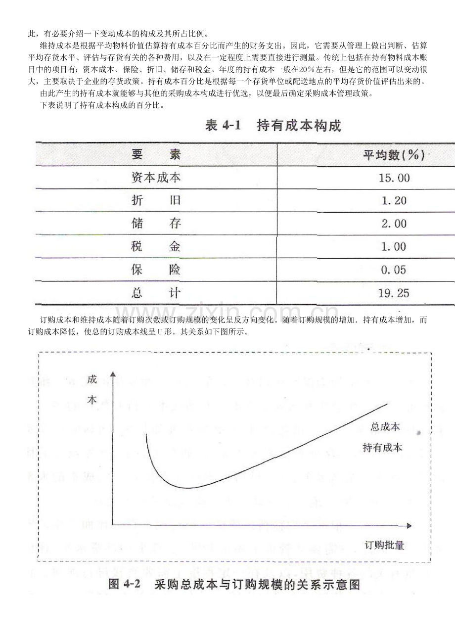 采购管理方法23：分析采购成本构成.doc_第2页