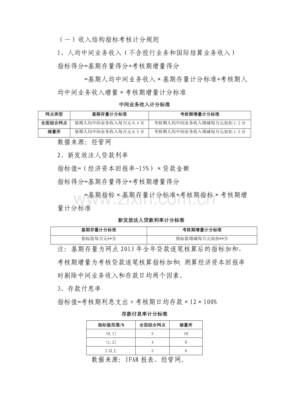 2014.3.12营业网点考核方案(20140215).doc_第3页