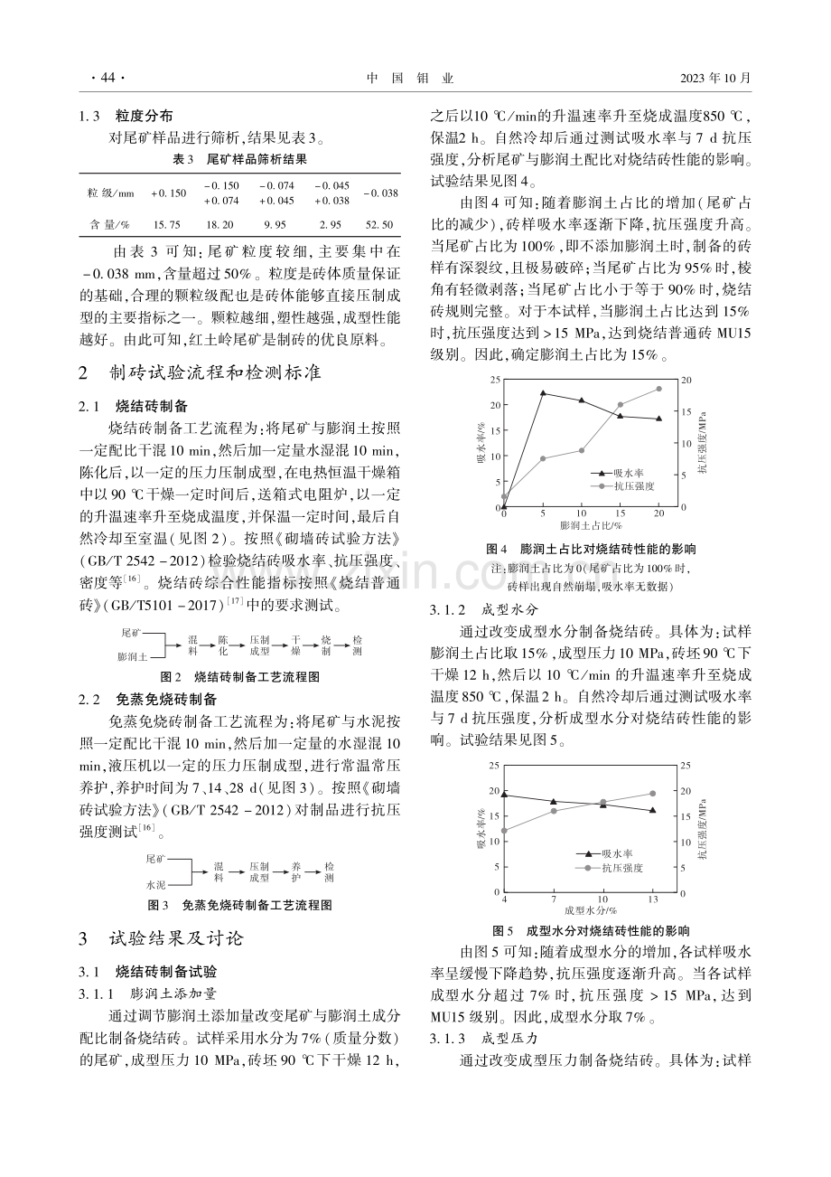 红土岭黄金尾矿工艺矿物学特征及制砖试验研究.pdf_第3页