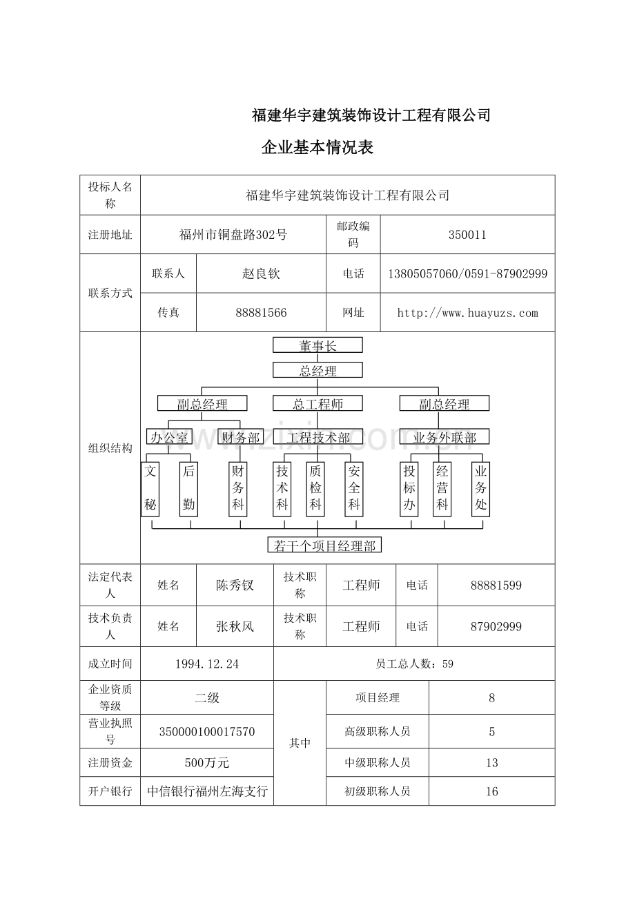 福建华宇建筑装饰设计工程有限公司简介.doc_第2页