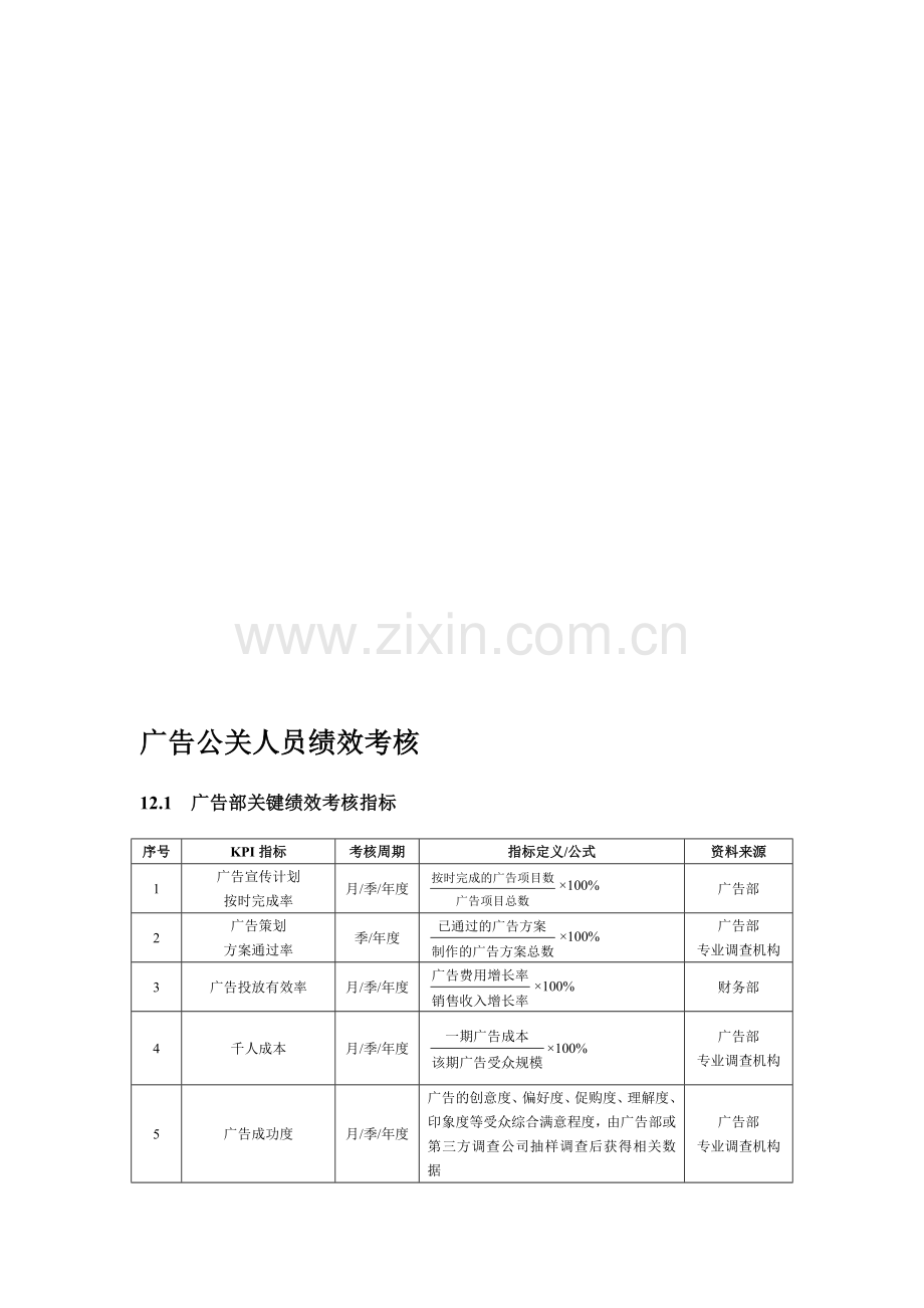 绩效考核方案——公关人员篇-图文.doc_第1页