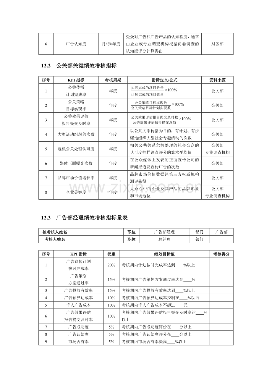 绩效考核方案——公关人员篇-图文.doc_第2页