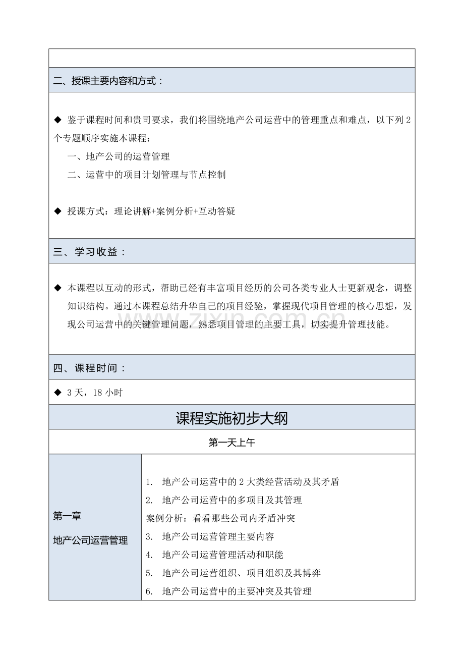 房地产公司运营与计划管理.doc_第2页