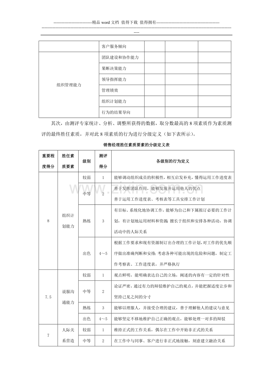 管理人员素质测评方案范例.doc_第3页