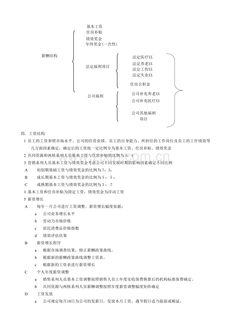 人力资源管理工作手册--薪资制度.doc_第2页