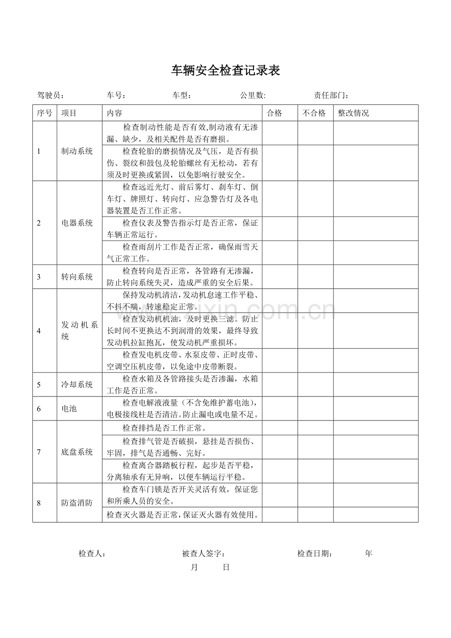 车辆安全检查记录表.doc_第1页