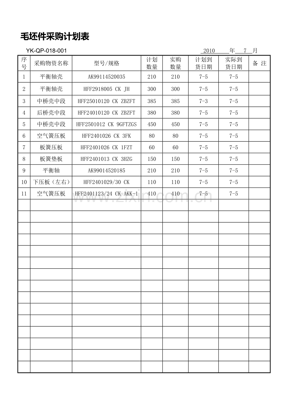 1-原材料采购计划表.doc_第1页