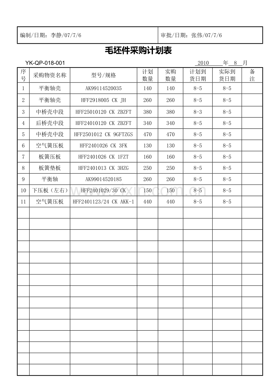 1-原材料采购计划表.doc_第2页