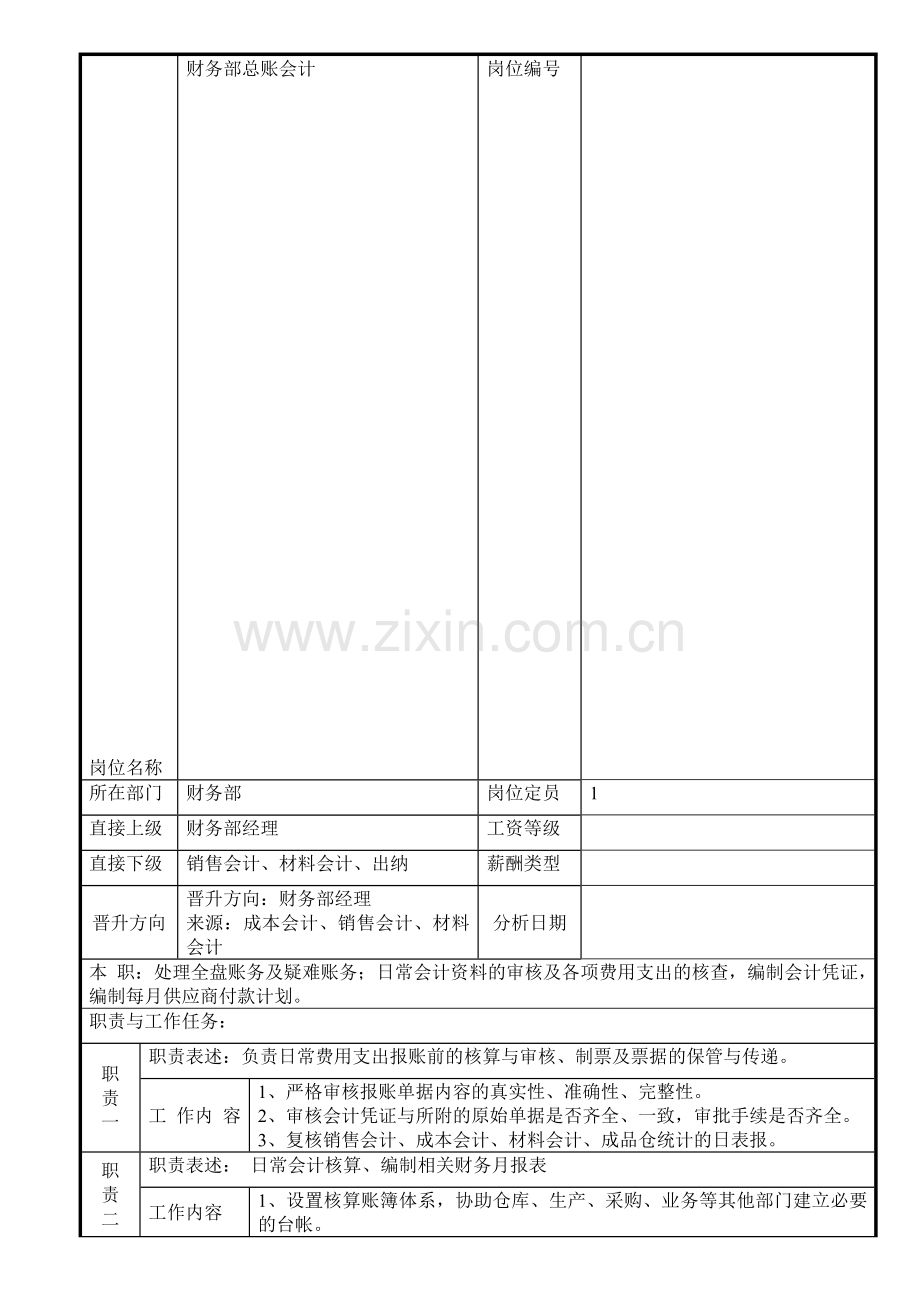 总账会计岗位职务说明书.doc_第1页