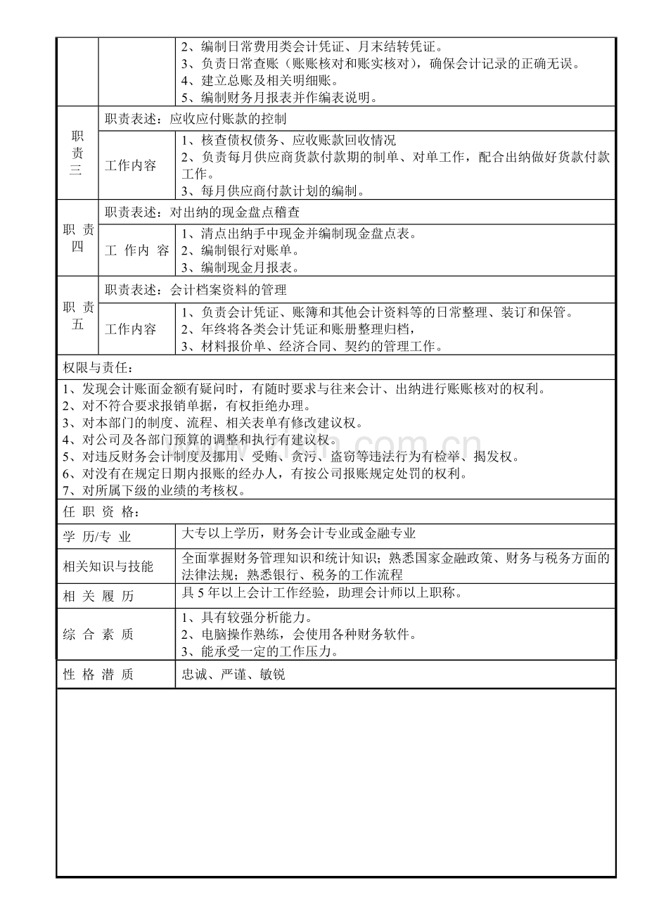 总账会计岗位职务说明书.doc_第2页