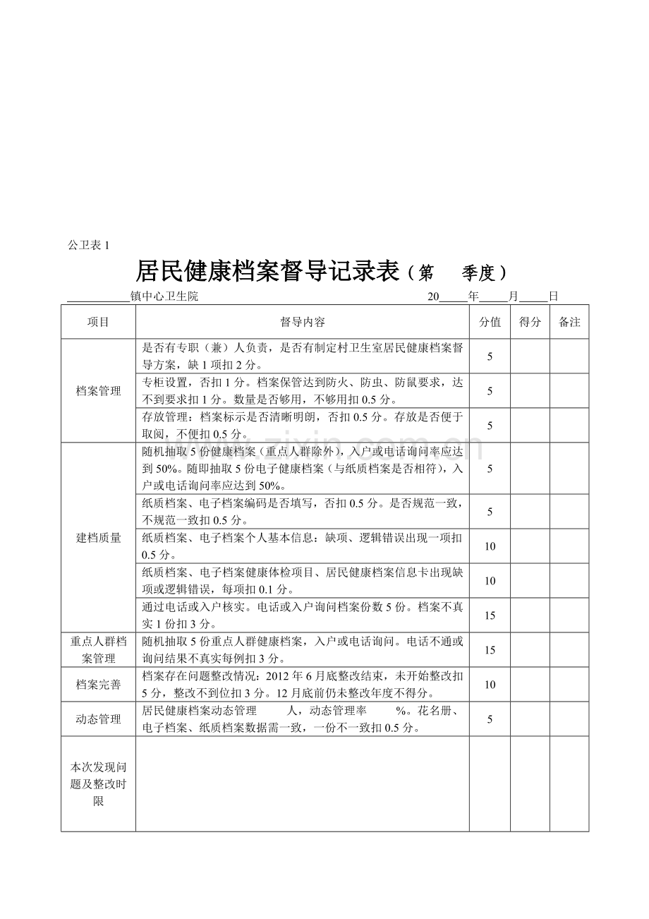 乡级(村级)公共卫生考核督导记录表.doc_第1页