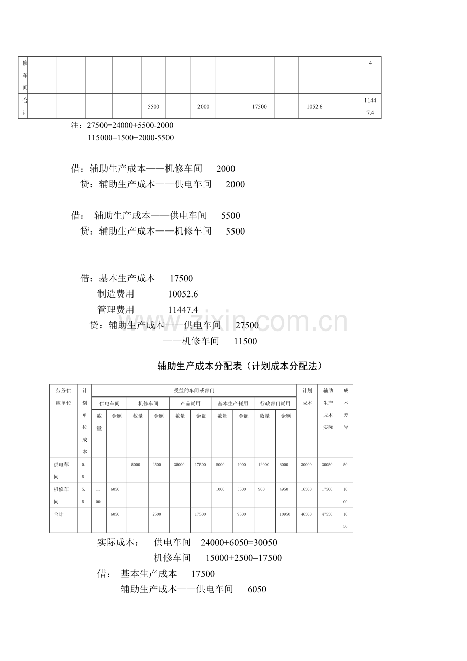 成本管理会计习题2答案.doc_第2页