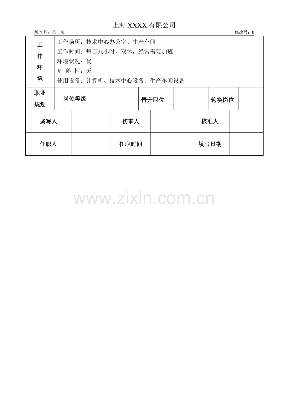 功能食品研究室主任岗位说明书.doc_第3页