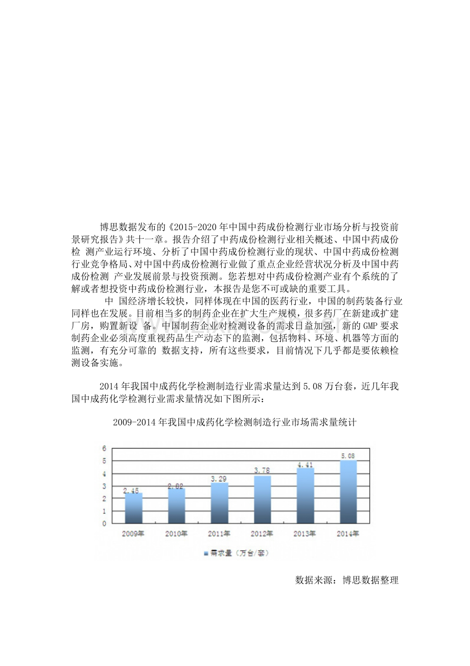 中国中药成份检测行业市场分析与投资前景研究报告.doc_第1页